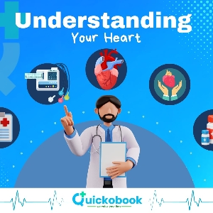Understanding Your Heart