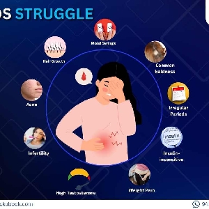 Managing Pcos Holistically: Exercise, Nutrition, And Virtual Coaching With Quickobook