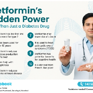 Metformin’s Hidden Power: More Than Just A Diabetes Drug