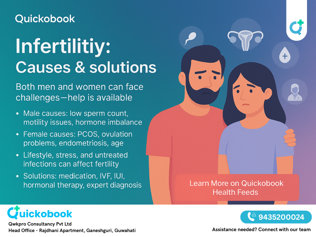 Infertility In Men And Women – Causes And Solutions