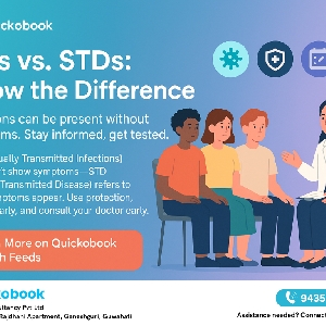 Sexually Transmitted Infections (stis) Vs. Stds – Differences And Prevention