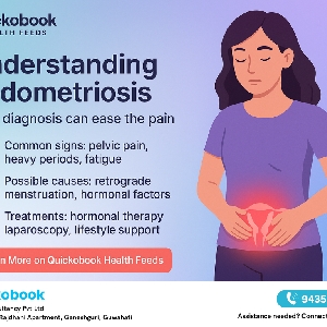 Endometriosis In Women – Signs, Causes, And Treatment Approaches