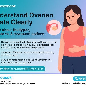 Ovarian Cysts – Types, Symptoms, And Treatment Options