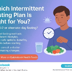 Which Intermittent Fasting Plan Is Right For You?
